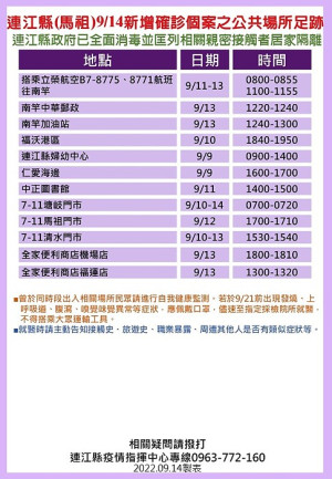 指揮中心15日公布16位確診者馬祖公共場所足跡,已由相關單位全面消毒,並分別匡列地區相關親密接觸者14人居家隔離。(圖:連江縣疫情指揮中心)