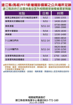 指揮中心16日公布15位確診者馬祖公共場所足跡,已由相關單位全面消毒,並分別匡列地區相關親密接觸者5人居家隔離。(圖:連江縣疫情指揮中心)