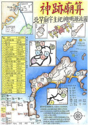 國立馬祖高中高三陳冠銜、任尚真、陳廷瑀3位同學「神跡廟算-北竿廟宇主祀神明源流圖」進入第21屆高中地理奧林匹亞總決賽。(圖:馬祖高中提供)