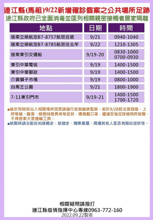 指揮中心23日公布26位確診者馬祖公共場所足跡,已由相關單位全面消毒,並分別匡列地區相關親密接觸者22人居家隔離。(圖:連江縣疫情指揮中心)