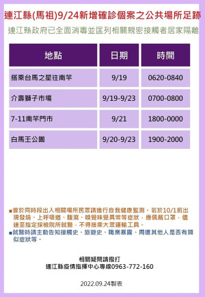 指揮中心25日公布14位確診者馬祖公共場所足跡,已由相關單位全面消毒,並分別匡列地區相關親密接觸者18人居家隔離。(圖:連江縣疫情指揮中心)