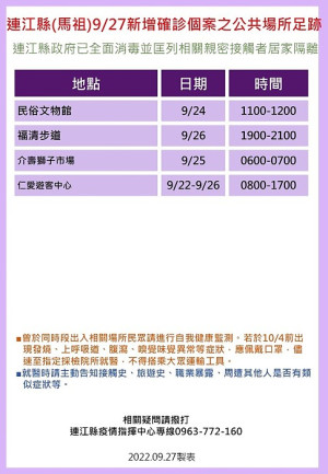 指揮中心28日公布8位確診者馬祖公共場所足跡,已由相關單位全面消毒,並分別匡列地區相關親密接觸者13人居家隔離。(圖:連江縣疫情指揮中心)