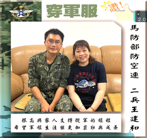 　馬防部防空連二兵王建和。