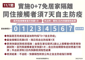（圖／指揮中心提供）