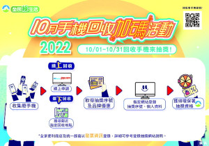 　配合行政院環境保護署推動10月手機回收月，環資局配合舉辦回收手機、收好抽滿活動。（圖：連江縣環資局）