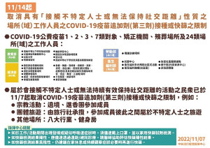 (圖:指揮中心提供)