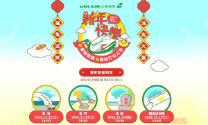 112年春節離島管制機位,馬祖航線今(24)日下午6時至8時開放訂位購票。(圖:立榮航空官網)
