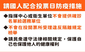 配合國家防疫政策,選委會與各鄉選務中心已做好防疫措施,請鄉親安心踴躍投票;確診者依法須於指定處所隔離,禁止外出。(圖:連江縣選舉委員會)