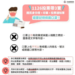 今年度五合一大選將於26日投票,縣選委會請選舉人、投票權人要記得攜帶國民身分證、印章與投票通知單,並佩戴口罩。(圖:連江縣選舉委員會)