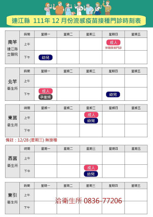 連江縣12月公費流感疫苗施打 縣立醫院、各衛生所門診時刻表