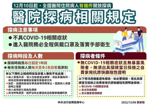 考量國內疫情趨緩且穩定可控,中央宣布自12月10日起調整醫院探病者篩檢措施。(圖:連江縣疫情指揮中心)