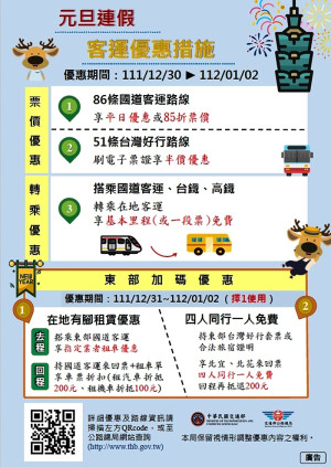 元旦連假即將來到,公路總局搬出疏運措施,臺灣本島多項優惠上線,連江監理站歡迎赴台鄉親多加利用。(圖:臺北市區監理所連江監理站)