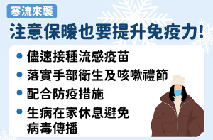 寒流來襲防範流感,衛福局籲請民眾落實手部及呼吸道衛生、生病在家休息。(圖:連江縣衛福局)
