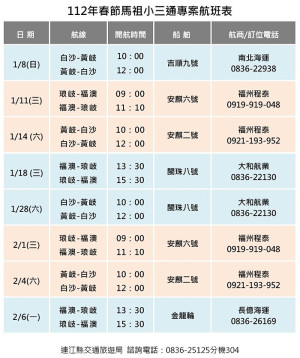 112年春節馬祖小三通專案航班航線、開航時間、 船舶表。(製表:連江縣交旅局)