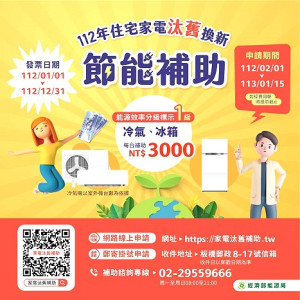 住宅家電汰舊換新節能補助112年1月1日正式啟動。(圖:能源局)
