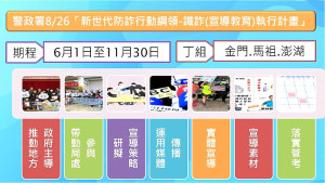 縣警局依縣府規劃成立「打詐連江隊」,積極推動識詐;警政署評核本縣獲離島組第1名,推動地方政府主導、帶動局處參與兩項均獲滿分。(圖:縣警局)