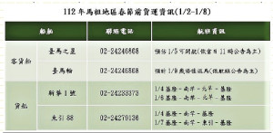 　交旅局公告春節前貨輪開航資訊，呼籲鄉親提前準備。（圖：交通旅遊局）