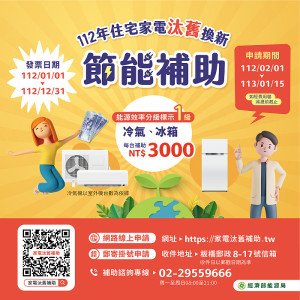 經濟部住宅家電汰舊換新節能補助2月1日起正式受理民眾申請。(圖:能源局)