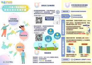 連江縣住宅商家節能改善計畫補助開跑,補助空氣調節機清洗、隔熱膜、隔熱窗簾,申請至4月30日。(圖:產發處)