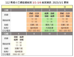 　112年馬祖小三通延續航班1日-6日航班資訊。（製表：交旅局）