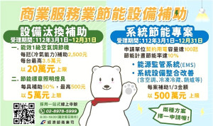 經濟部112年商業服務業節能設備補助3月1日受理線上申請。(圖:經濟部)