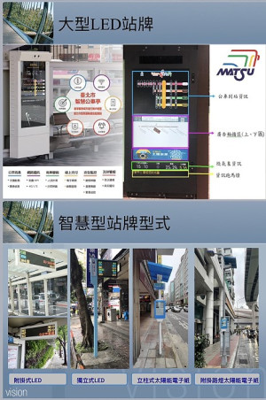 交通服務再升級,公車處將爭取引進智慧型站牌,處長盧進發在7日主管週報進行簡報,介紹目前主流的智慧型站牌。(圖:連江縣公車處)