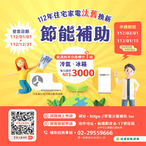 經濟部112年住宅家電汰舊換新節能補助,每台補助3000元。(圖:經濟部)