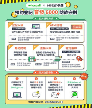 政府22日起全民普發6000元現金,縣警局提醒民眾請認明官方網站,避免掉入詐騙集團陷阱。(圖:連江縣警察局)