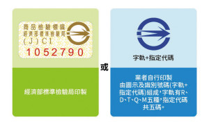 購買應施檢驗商品時,務請認明商品安全標章。(圖:標準檢驗局基隆分局)
