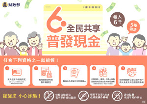 全民普發現金採登記入帳、ATM領現、郵局領現、直接入帳及造冊發放等5種方式,方便民眾領取。(圖:財政部)