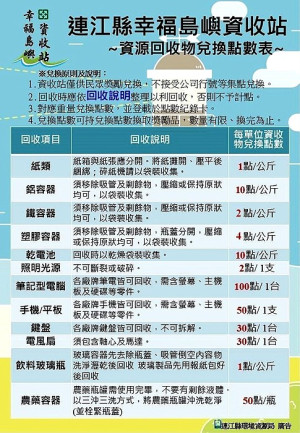 　「幸福兔U」資源回收起跑，南竿鄉3處幸福島嶼資收站15日起營運！歡迎鄉親將家中資收物拿來站內兌換成點數，讓回收物變黃金。（圖：連江縣環資局）