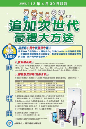 衛福局舉辦「追加次世代,豪禮大方送」,凡於4月30日前接種莫德納BA.4/5次世代疫苗,即可參加抽豪禮活動。(圖:衛福局)