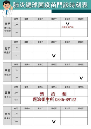 　65歲以上長者肺炎疫苗各鄉持續開打中，請攜帶通知單、身分證及健保卡依據各鄉開診時間前往接種，曾接種過不須再重複接種。（圖：連江縣衛福局）
