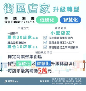 產發處將於10日下午2時舉辦低碳補助說明會,主要說明今年度節電相關補助計畫,金額有限,把握機會,歡迎踴躍前往聆聽。(圖:連江縣產發處)