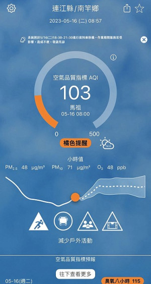 環保署5月16日上午8時空氣品質監測結果,馬祖地區受境外污染物影響,空氣品質指標AQI為103橘色警戒,對敏感族群不健康。(圖:連江縣環資局)