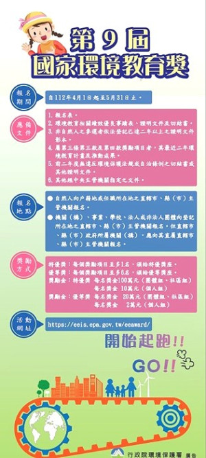 第9屆國家環境教育獎徵選開跑!歡迎團體、民營事業、學校、機關(構)、社區及個人環境教育夥伴踴躍參加;5月31日截止報名。(圖:連江縣環資局)