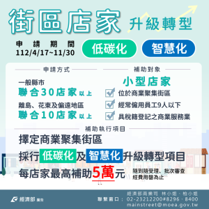 經濟部推動街區店家升級轉型補助,每店補助最高5萬元,申請至11月30日。(圖:經濟部)