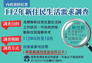 112年新住民生活需求調查將於112年6月至10月間辦理,移民署連江縣服務站籲請地區新住民朋友配合受訪。(圖:移民署連江縣服務站)