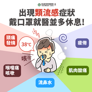 　國內上週新增4例流感重症死亡案例，提醒民眾如有呼吸道症狀、發紺等流感危險徵兆，儘速就醫。（圖：連江縣衛福局）