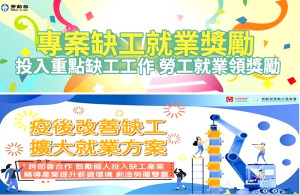 勞動部推疫後改善缺工擴大就業方案,就業、參訓給獎勵。(圖:勞動部)