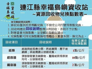 莒光幸福島嶼資源回收站開站!東莒更是克服人力、用地等困難首度開站,首場預定6月27日在東莒老人活動中心開跑,歡迎多加利用。(圖:連江縣環資局)