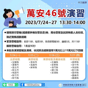 　連江縣112年軍民聯合防空萬安46號演習於7月26日下午1時30分舉辦，相關配合事項請遊客鄉親務必協力遵守。（圖：連江縣政府）