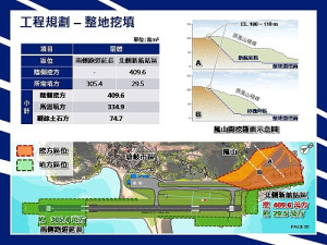 北竿3C機場擴建預定要從風山炸取409萬方土石用以填海,炸方量約是當年鐵拳山的6倍之多。(圖:民航局)