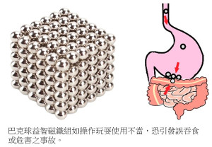 消費者於選購與使用膨脹玩具及巴克球玩具時,請選擇貼附有商品檢驗標識之商品。(圖:標準檢驗局基隆分局)