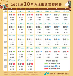 10月大潮多，拍攝行程快安排起來，今年獎金再提高，怎能錯過！