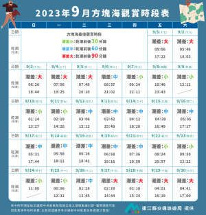 9月中秋連假把握大潮，跳島莒光，拍下方塊海奇景贏回萬元獎金吧！
