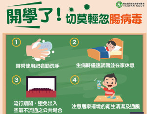 國內新增1例腸病毒感染併發重症病例,衛福局籲請各級學校留意學童衛生與健康,感染腸病毒時,應落實生病不上課,在家好好休息。(圖:連江縣衛福局)