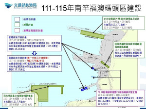 　縣府、立委共同向中央爭取30億元經費強化馬祖港埠功能，福澳港包括浮動碼頭新建、東突堤延長等重大工程。（圖：馮紹夫、立委陳雪生辦公室）