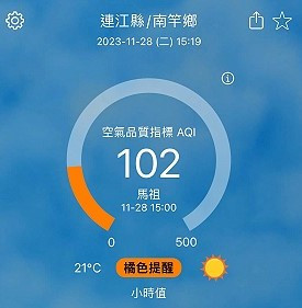 地區受東北風挾帶境外污染物移入影響,28日下午開始出現空氣品質指標(AQI)偏高情形,15時AQI為102,為橘色警戒,對敏感族群不健康。(圖:連江縣環資局)