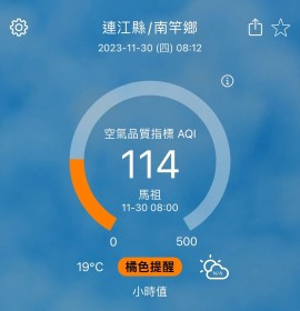 又見橘爆,環資局表示,30日上午空氣品質指標達114,近期已進入空污高峰期,敏感族群多注意,必要外出應配戴口罩。(圖:連江縣環資局)